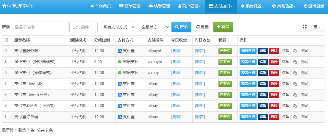 【易支付教程】易支付如何设置轮询支付通道? 【易支付教程】易支付如何设置轮询支付通道?